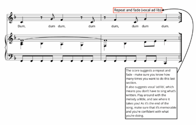 Annotated Sheet Music - Image 3